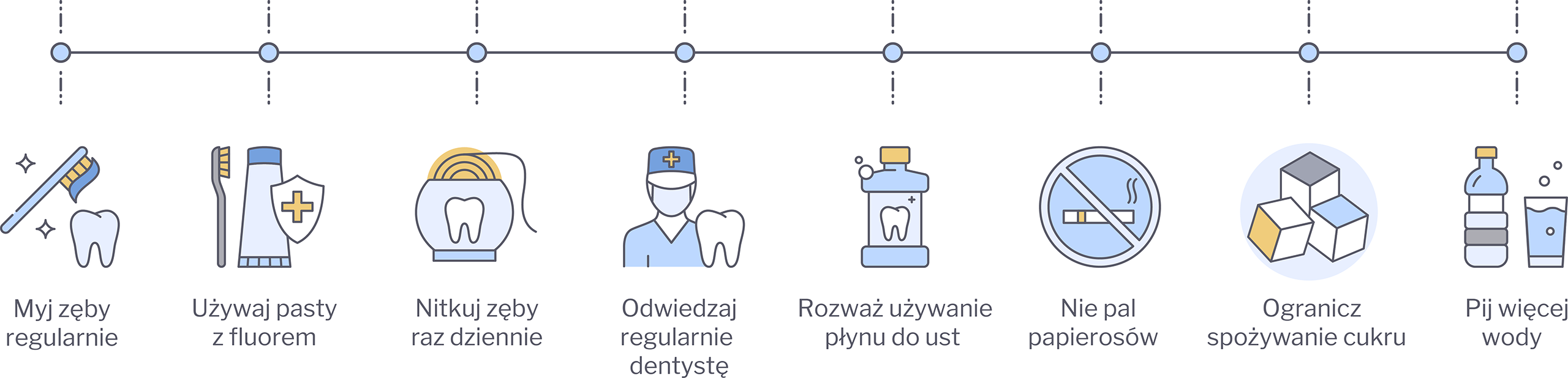 zdrowe nawyki